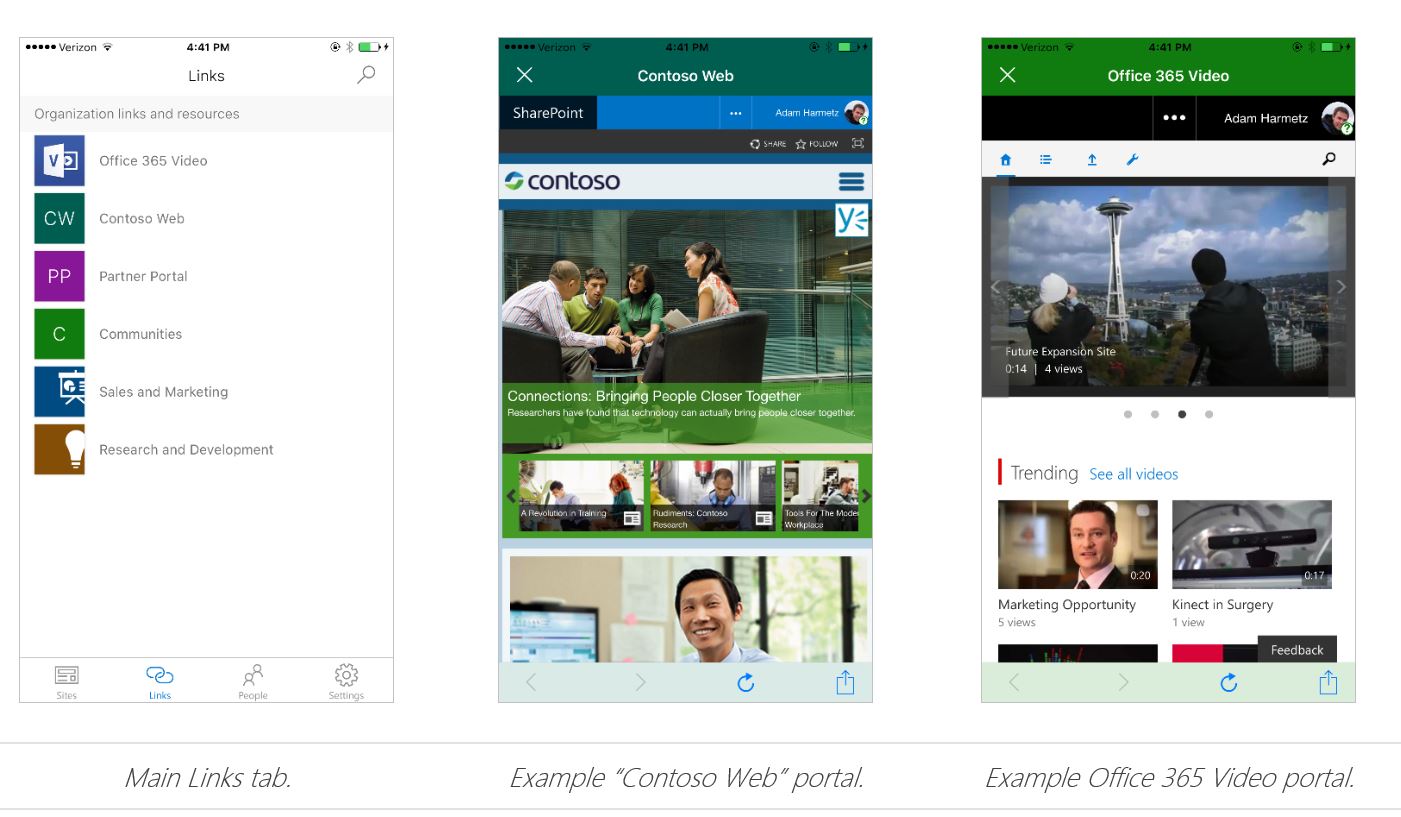 sharepoint online app Digital Workplace