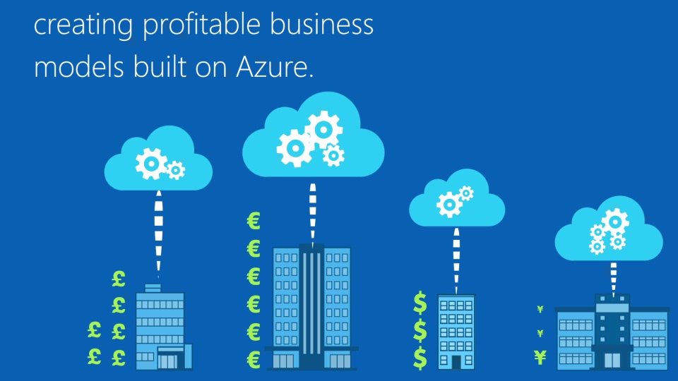 caase citrix azure remote workspace