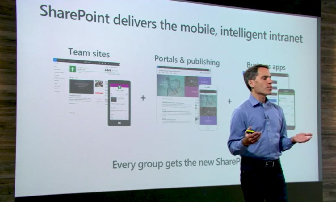 Caase Microsoft SharePoint Office365